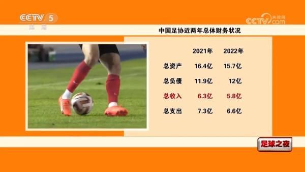 朝鲜女足世界排名第几